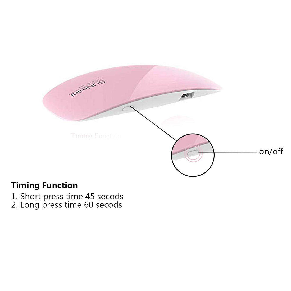 G.FIDEL SUNmini LED UV Nail Polish Dryer, Mini Foldable Nail Lamp, Gel Based Nail Polish for All Kind of Nail Paints PINK Color