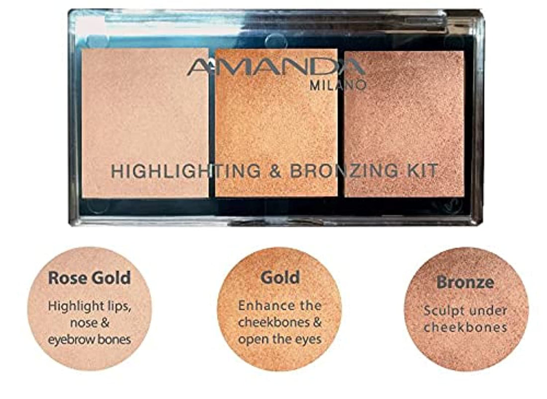 Metallic HIGHLIGHTING&Bronzing kit