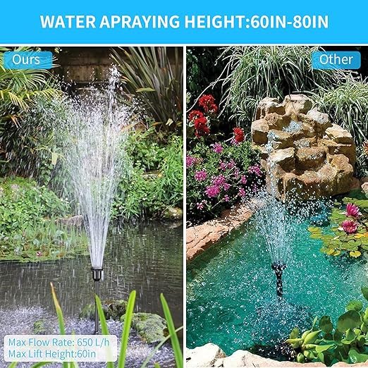 Fountain, Pump, Xkf-55p, 55W, 2.3m Head, 2300L/H Flow, DIY Fountain for Small Ponds, Swimming Pool, Bird Bath, Basin
