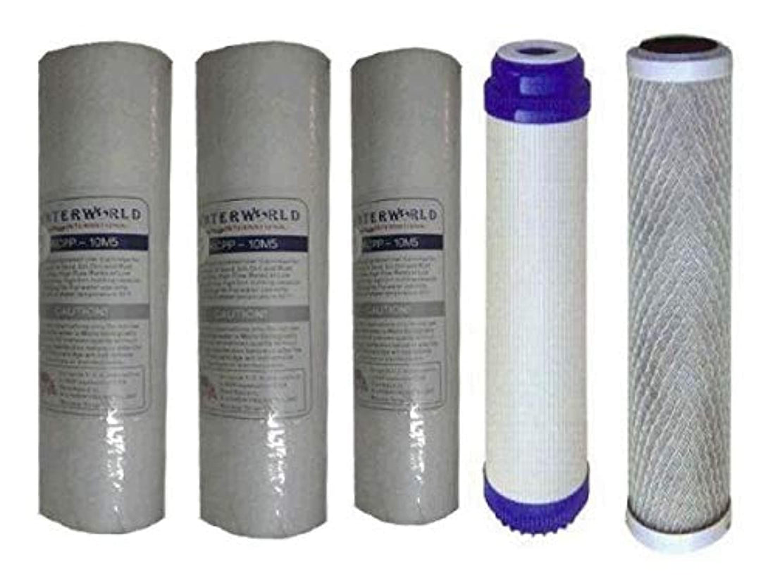 Water Filter Cartridges