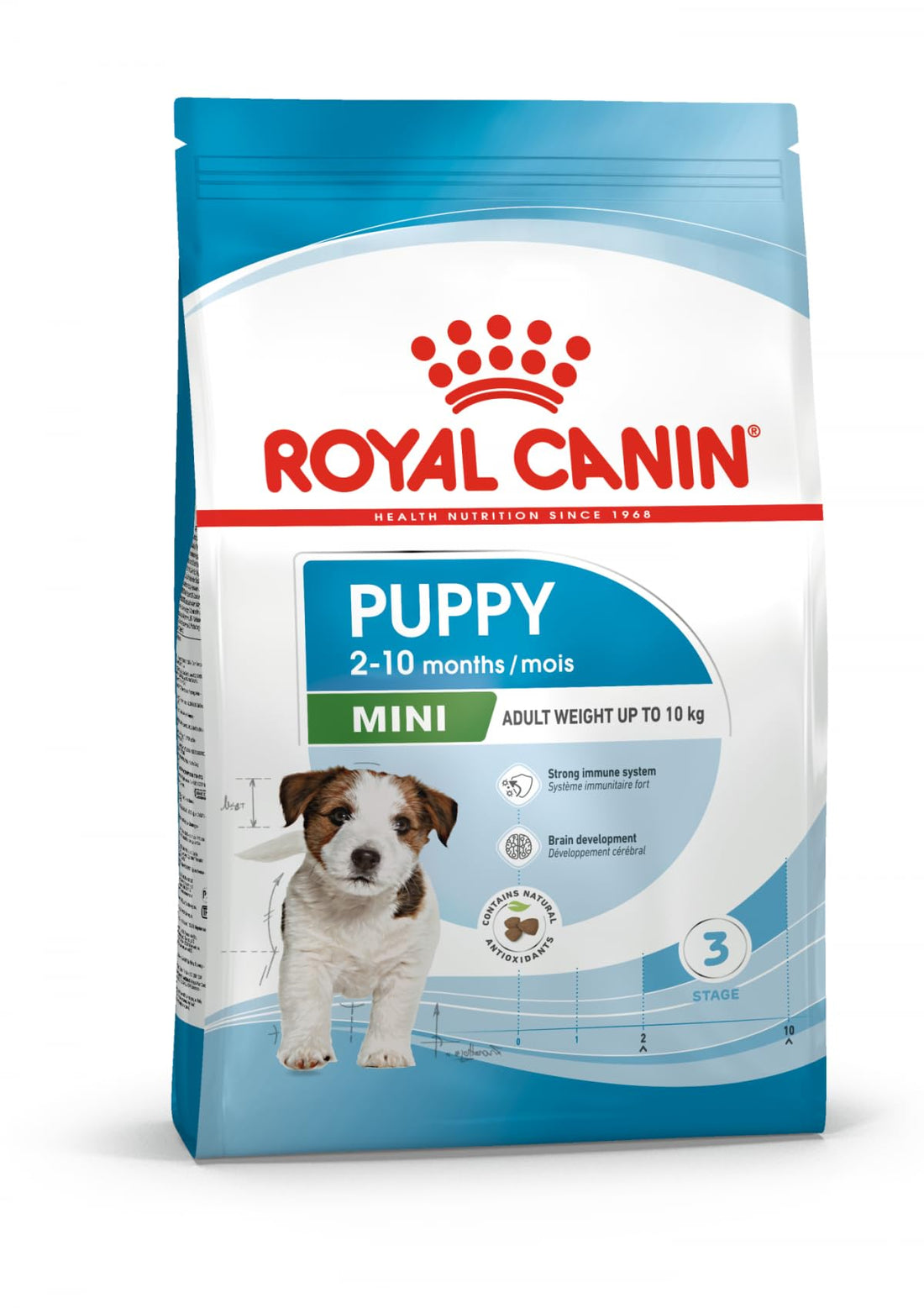 Royal Canin MINI PUPPY 4 KG