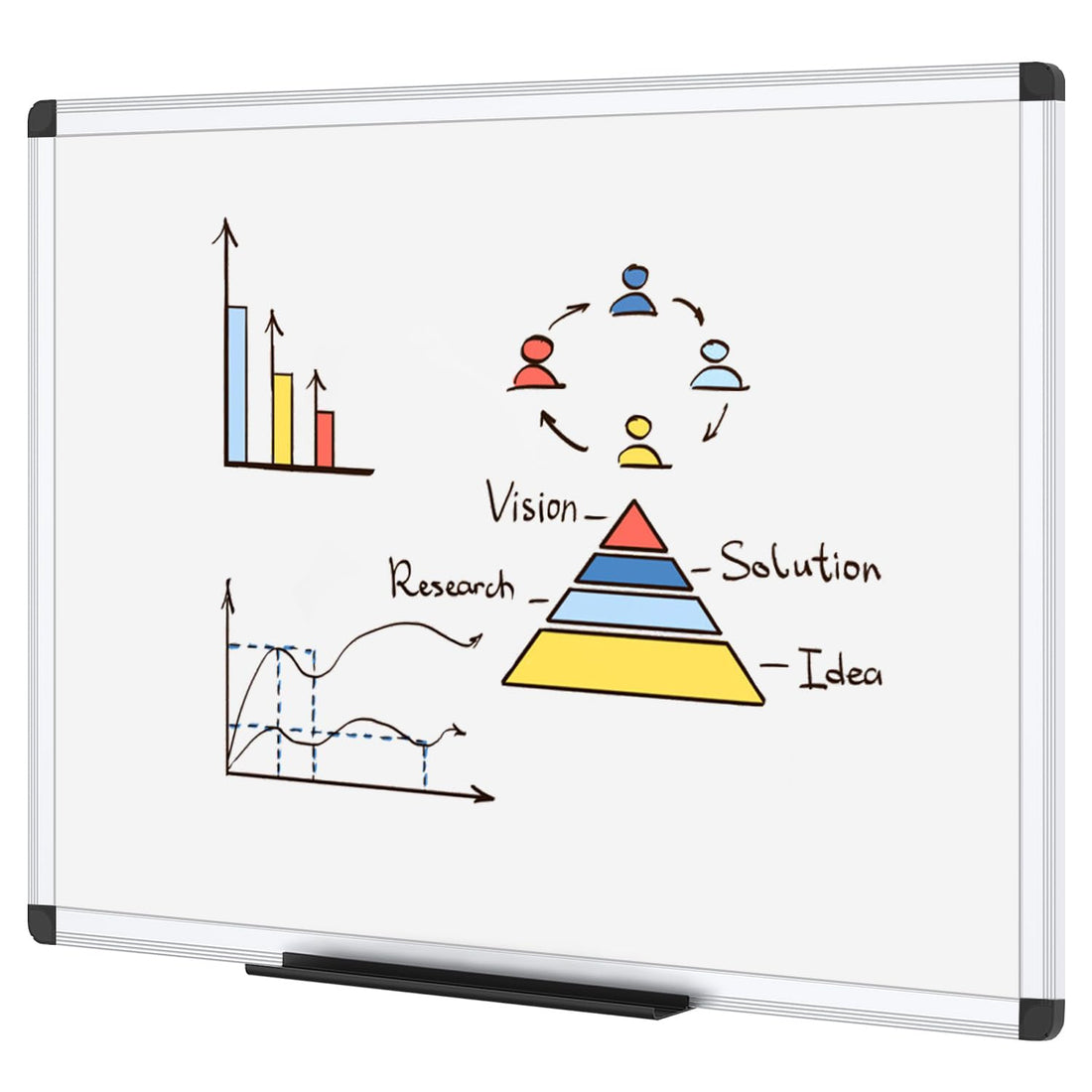 VIZ-PRO Dry Wipe Whiteboard 90 x 60 cm, Dry Erase White Board with Silver Aluminium Frame and Pen Tray