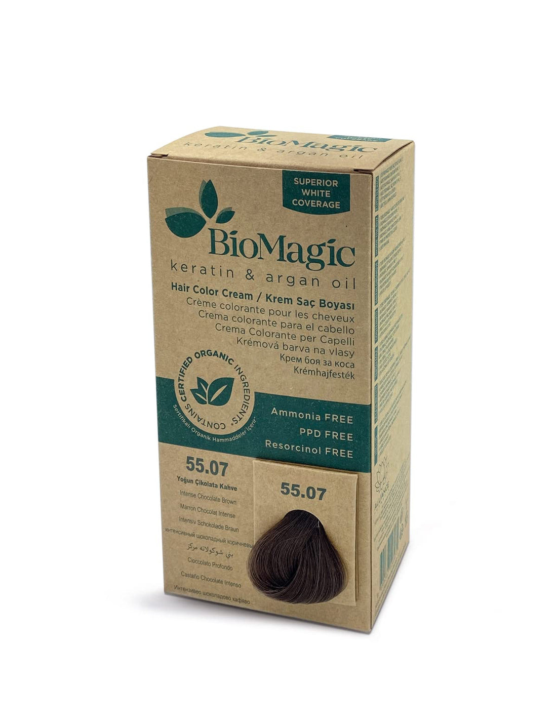 Biomagic