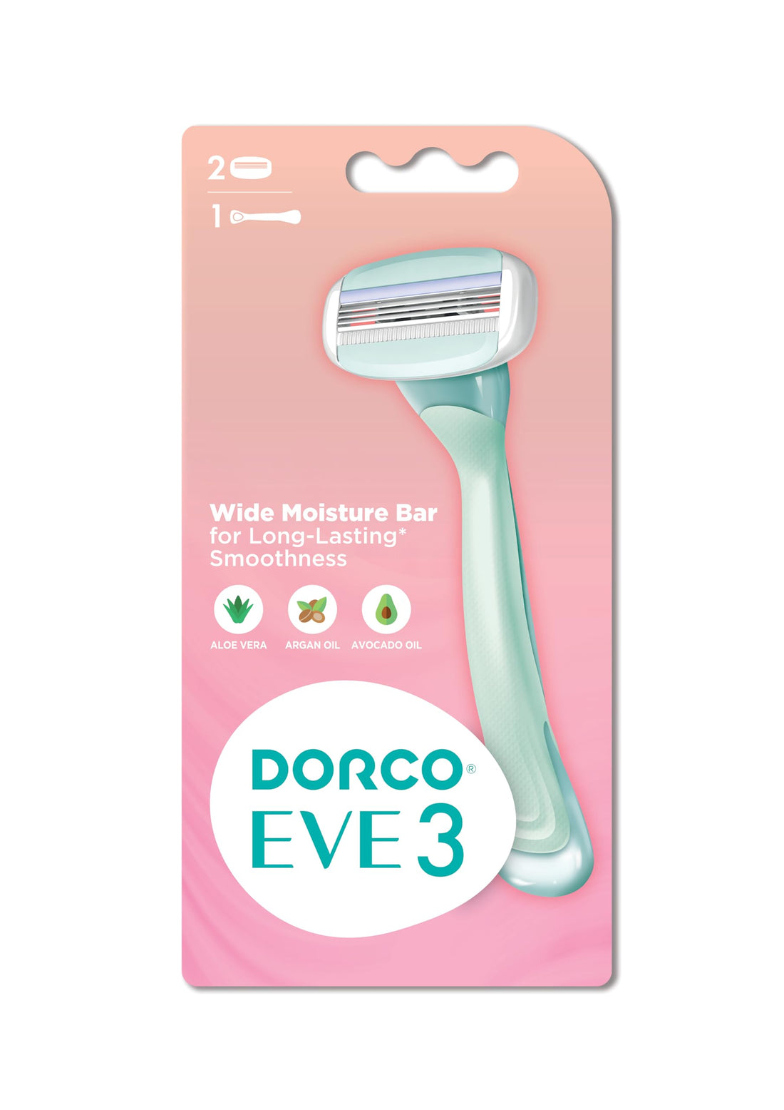 DORCO