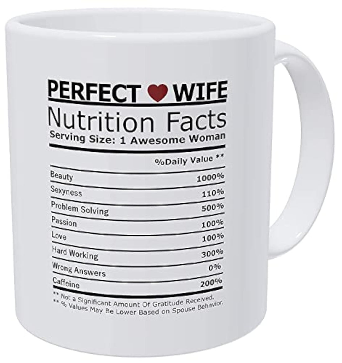 Willcallyou Romantic Heart Nutritional Facts Mug for Wife - Valentine's Day and From Husband - Funny 11 Ounces White Cup