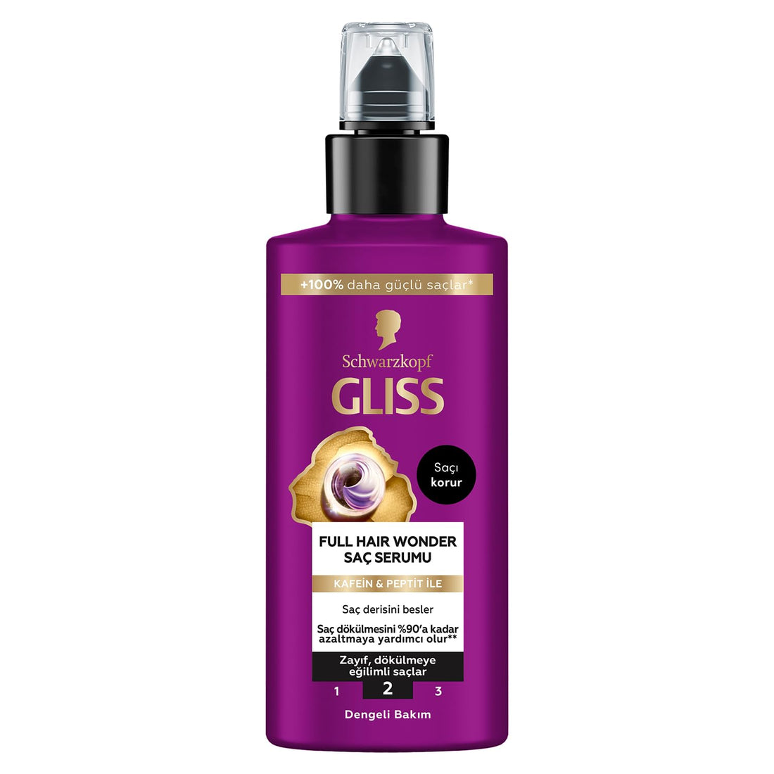 Gliss