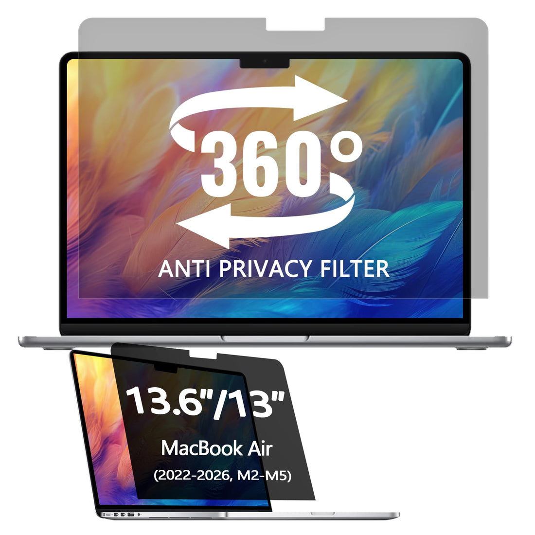 360° Privacy Screen Protector Compatible Macbook Air 13.6 Inch, Privacy Screen Filter for Macbook Air 13.6 Inch (2022-2024, M2, M3), Anti-Spy/Anti Fingerprint/Anti Blue Light/Anti Glare