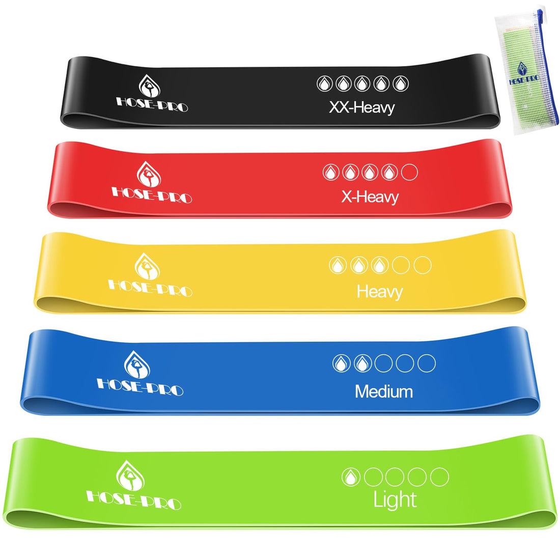 Exercise Resistance Bands Set for women and Men Physio Bands Resistance with 5 Different Resistance Levels for Men/Women Fitness Chest Expanding,Yoga,Pilates,Physio Therapy Rehabilitation