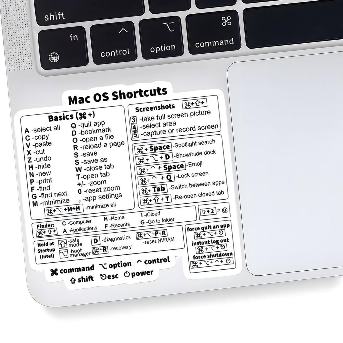 2PCS Laptop Shortcut Stickers – Black & White Keyboard Shortcut Guide – Trackpad Labels Compatible with macOS Devices – Study & Work Quick Access Stickers – Removable Sticker Paper Labels