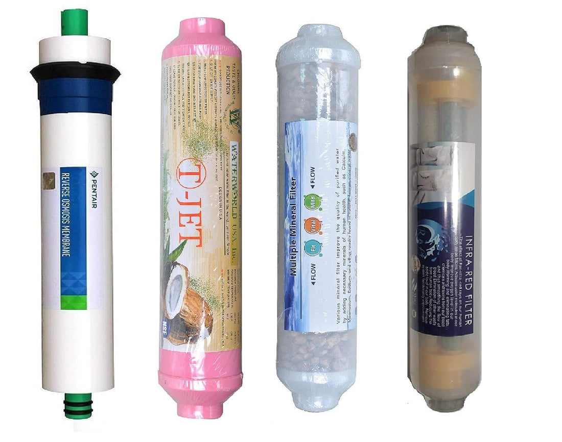 Kitchen Art Water Filter Cartridge Set