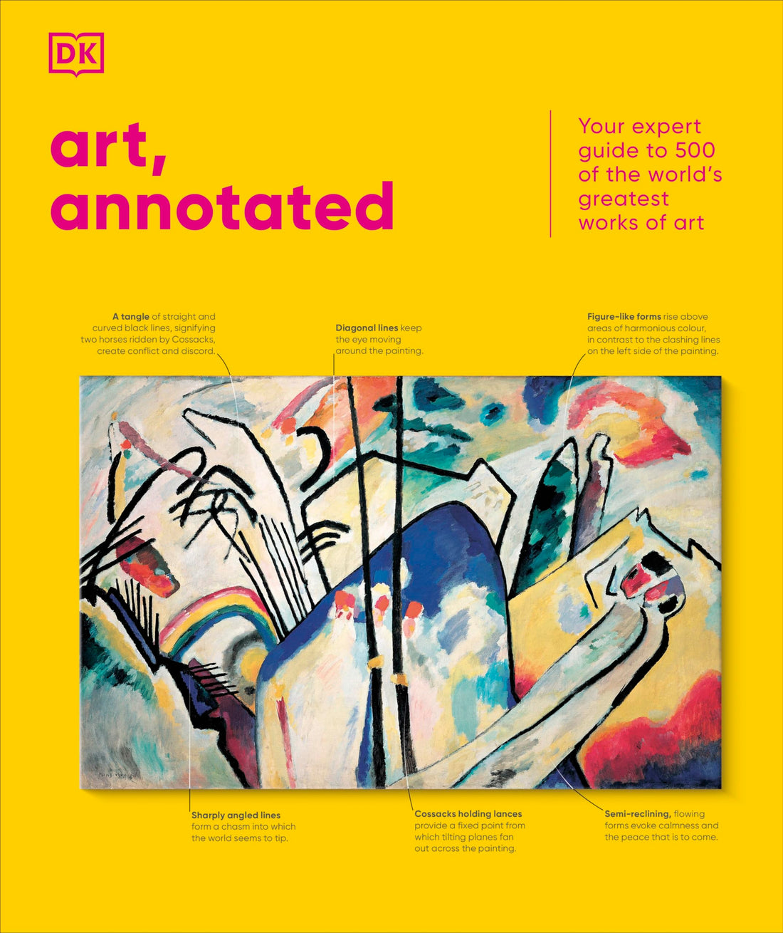 Art, Annotated: Your Expert Guide to 500 of the World's Greatest W