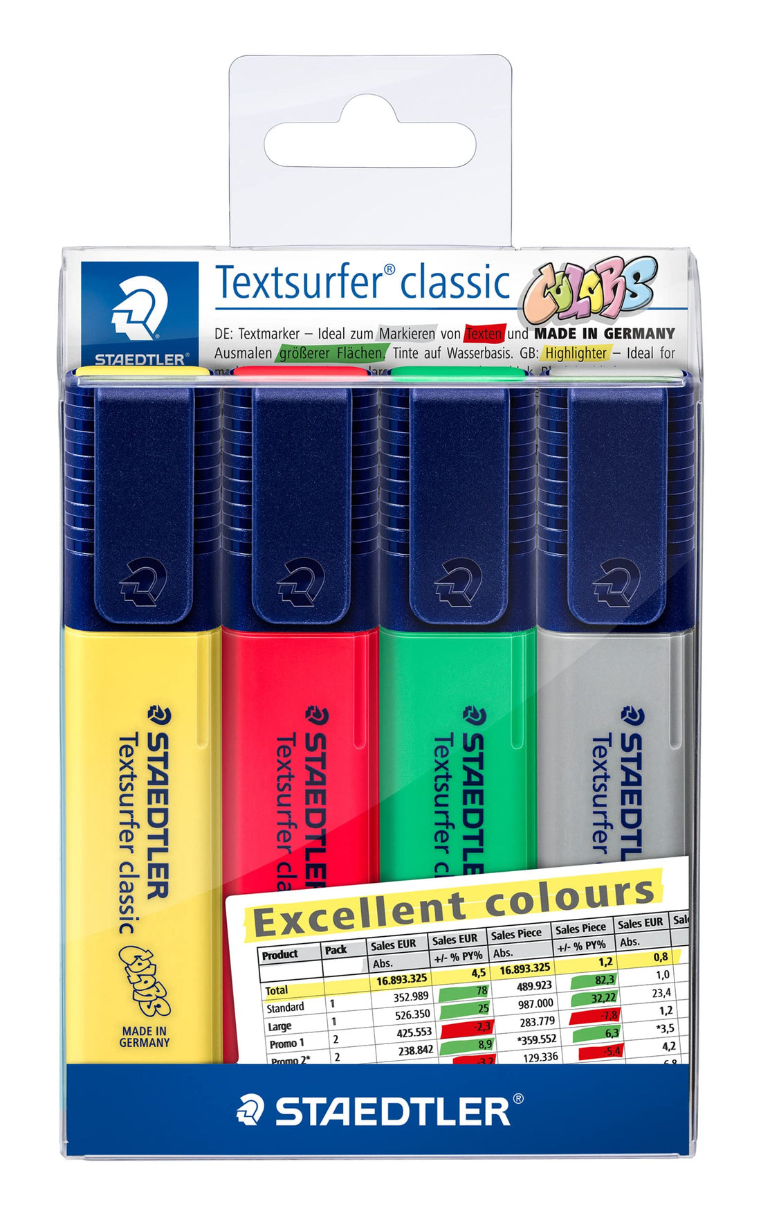 STAEDTLER