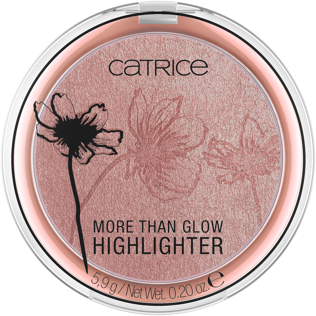 Catrice