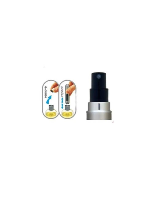 Reusable Food Storage Container Spray Pump, Plastic, Portable, 3 Piece Set