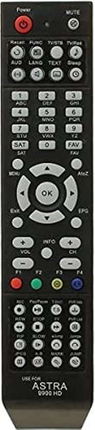 Generic Remote Control a31028 for Astra Receiver 9900, Black, TV Remote