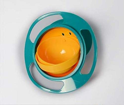 Retail Universal Gyro Bowl