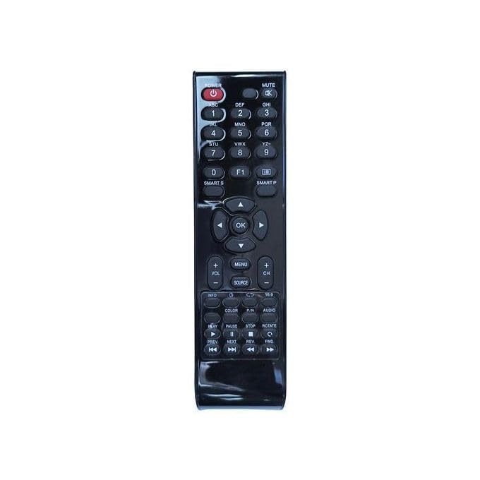 Remote Control For CAIRA, Pluto & Haier Screen
