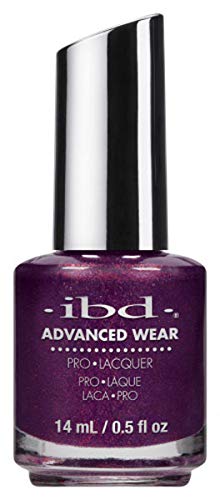 IBD