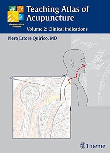 Thieme Medical Publishers Teaching Atlas of Acupuncture