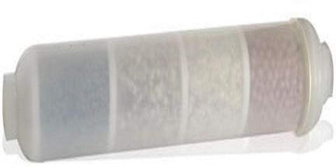 Calcid Stage 6 Filter