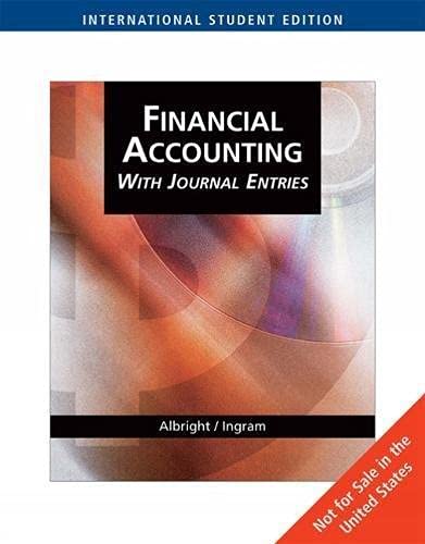 Financial Accounting with journal entries