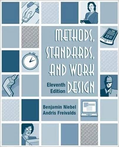 Methods, Standards, and Work Design ,Ed. :11