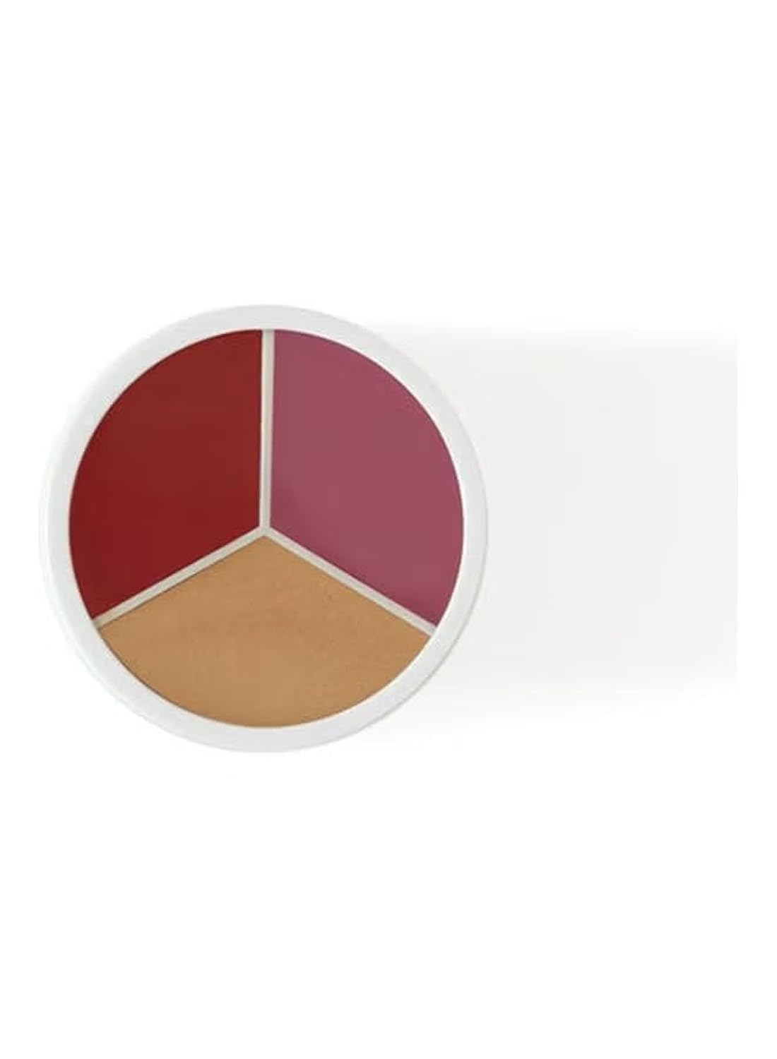 Essentials - Beauty Kit