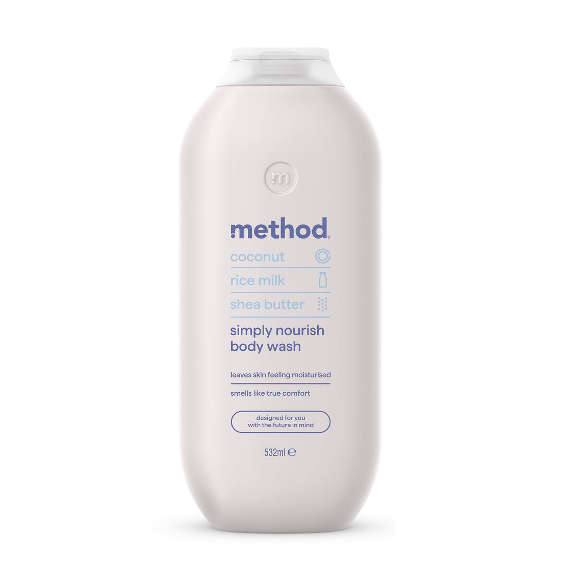 Method