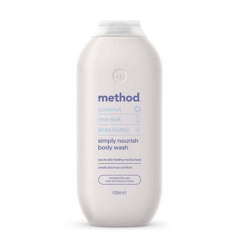Method