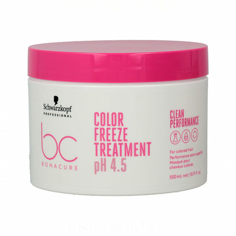 Schwarzkopf Professional