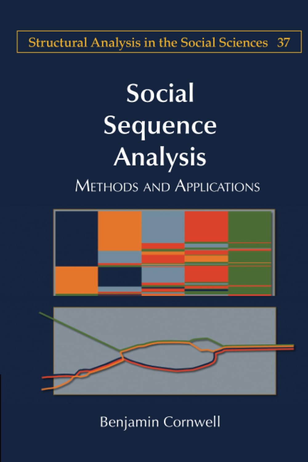 Social Sequence Analysis: Methods and Applications: 37