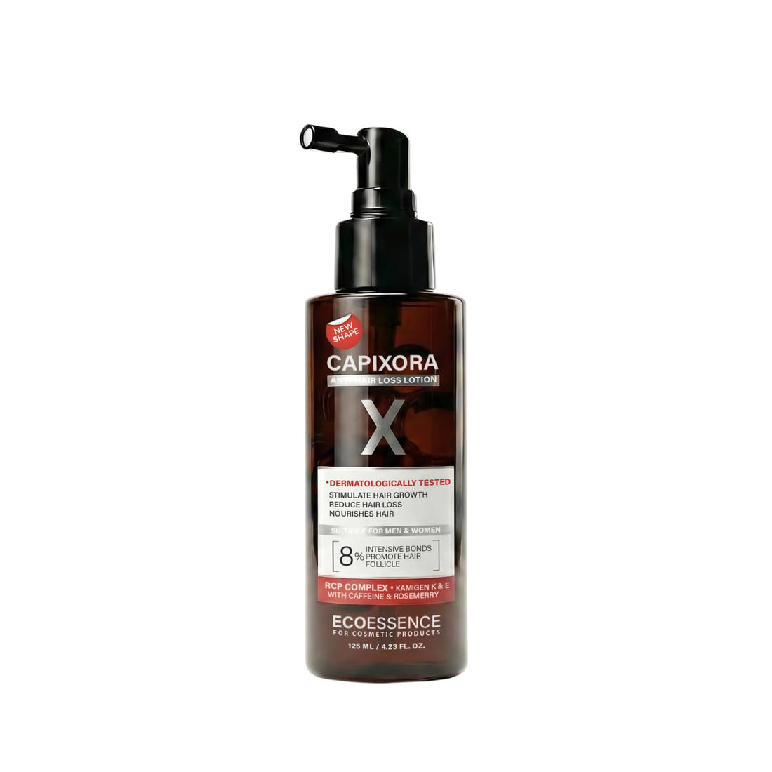 anti hair loss lotion