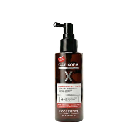 anti hair loss lotion