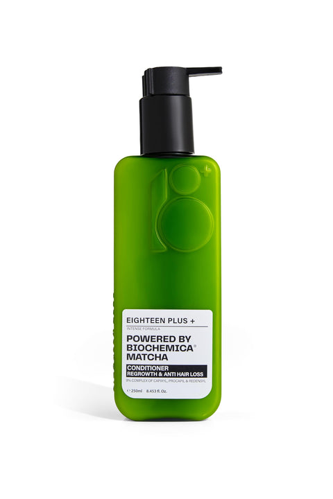 Anti Hair Loss Conditioner with Matcha, Hair Regrowth Complex, 9% RCP Capixyl Procapil Redensyl, Ginseng, Rosemary Extract, 250ml