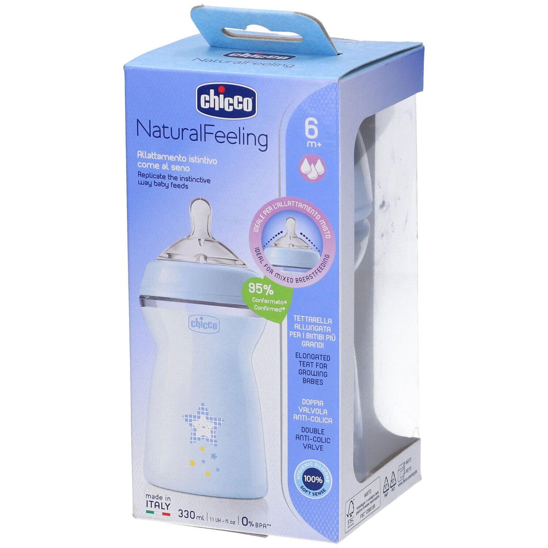 Chicco