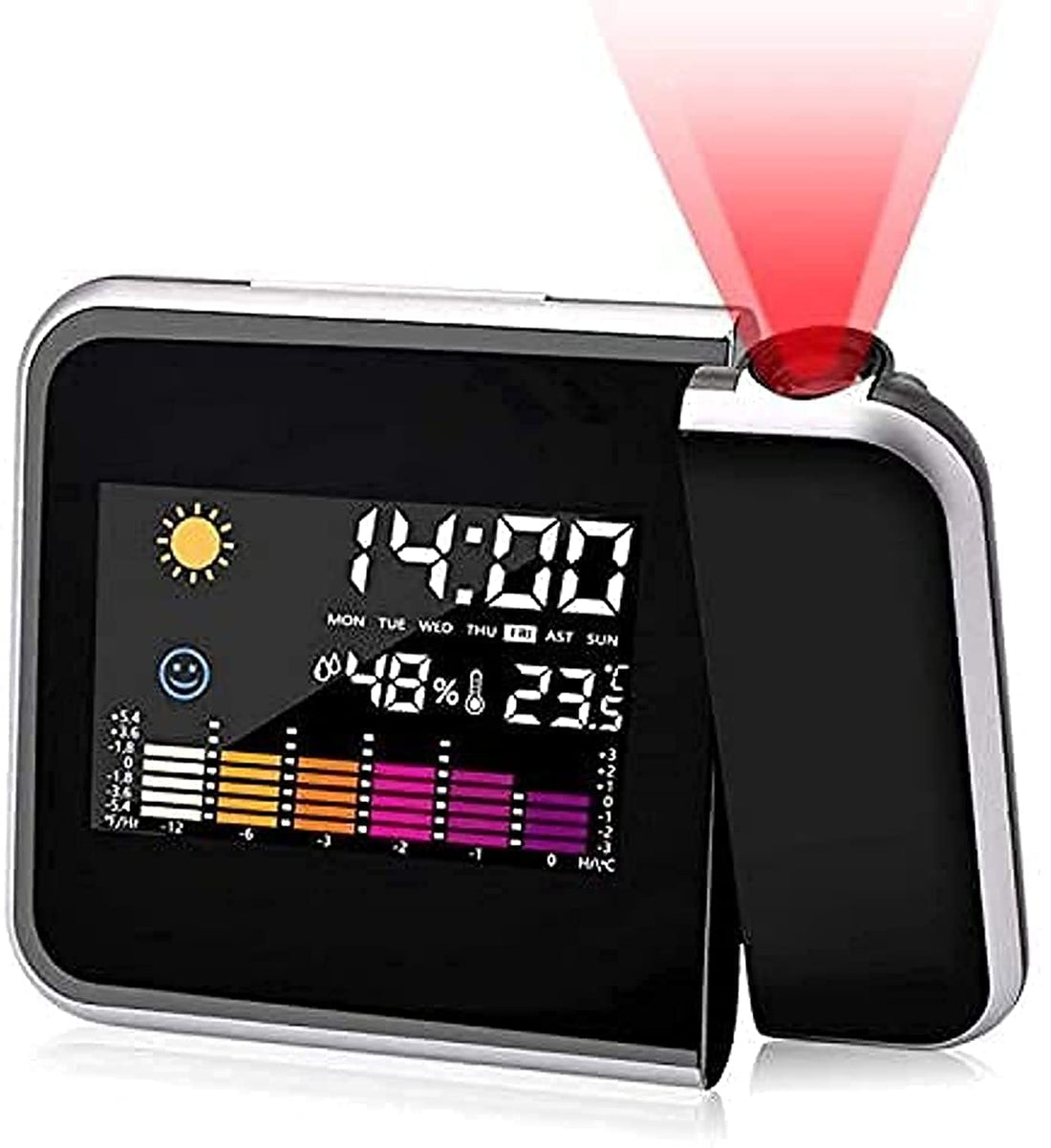 RANJIMA Projection Alarm Clock, Projector Clocks with LED Projection, Projector Alarm Clock for Bedroom, Digital Alarm Clock with USB Charging Port, Clock Projector with LCD Display for Bedroom Office