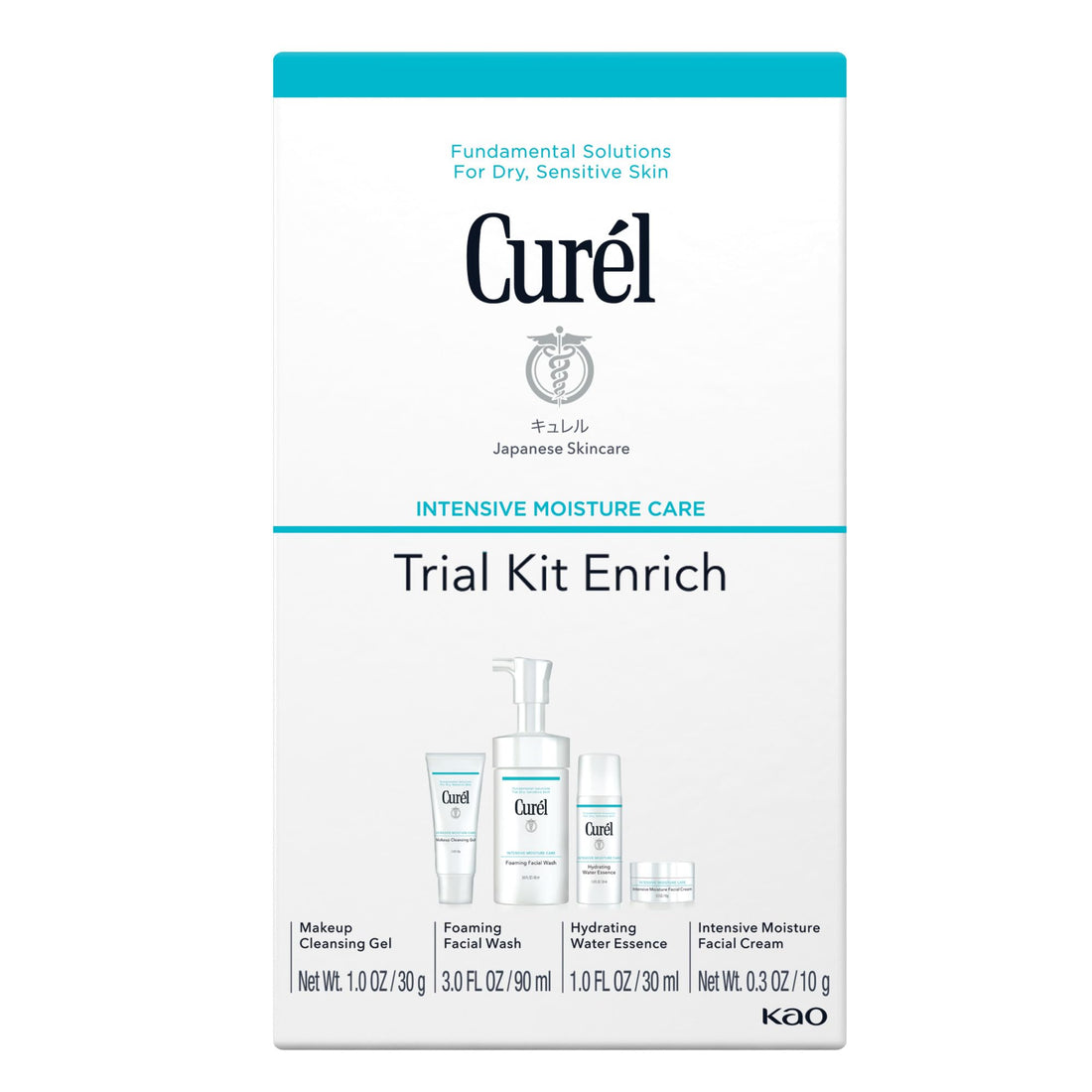 Curel