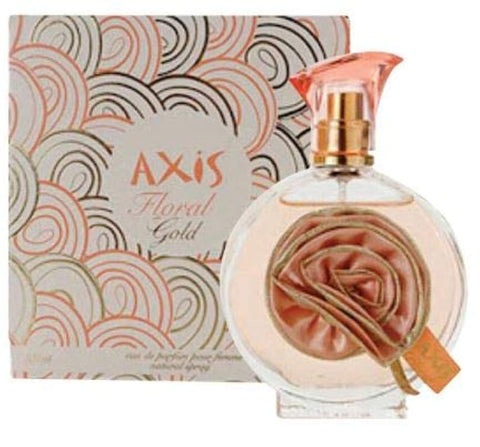 AXIS