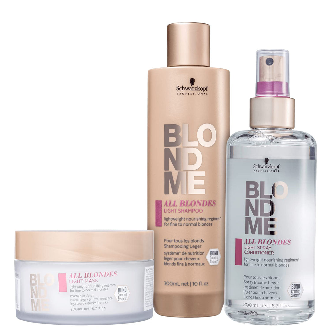 Schwarzkopf Professional