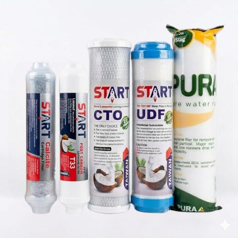 START 5 Stage Water Filter Cartridge Kit, Taiwan Technology, Includes UDF, CTO and Calcite, Ultra Purification and Comprehensive Treatment