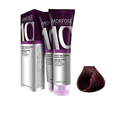 MORFOSE