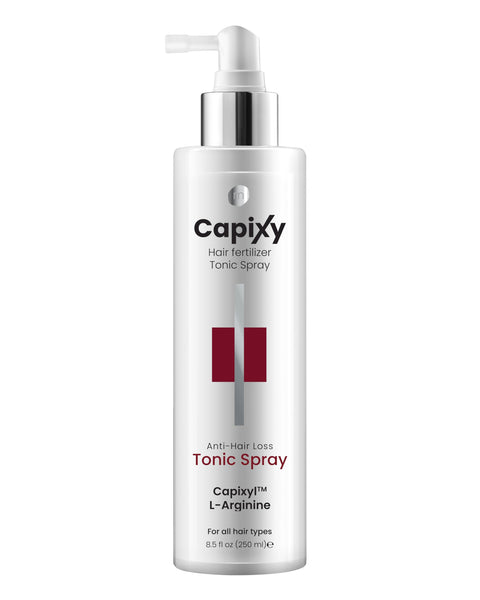Capixy