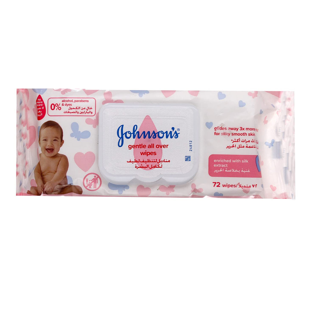 Johnson's