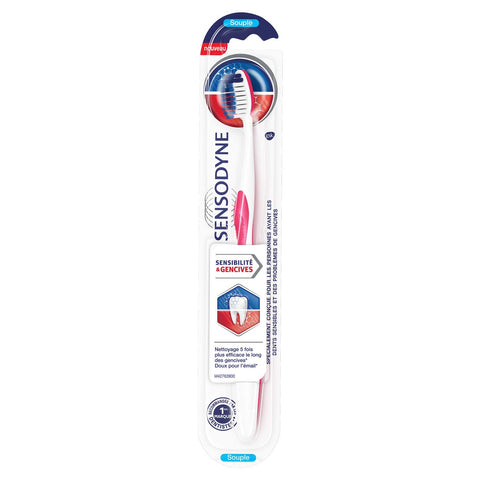 Sensodyne
