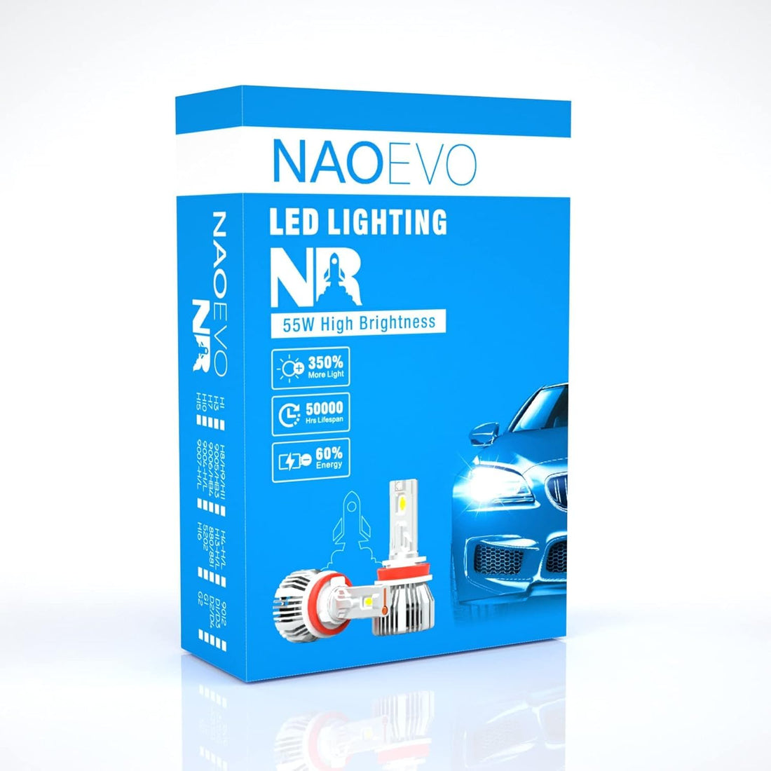 NAOEVO NR Series 110W/13200LM LED Car Headlight Bulb - Fanosen Kit (55+55W) (H3)