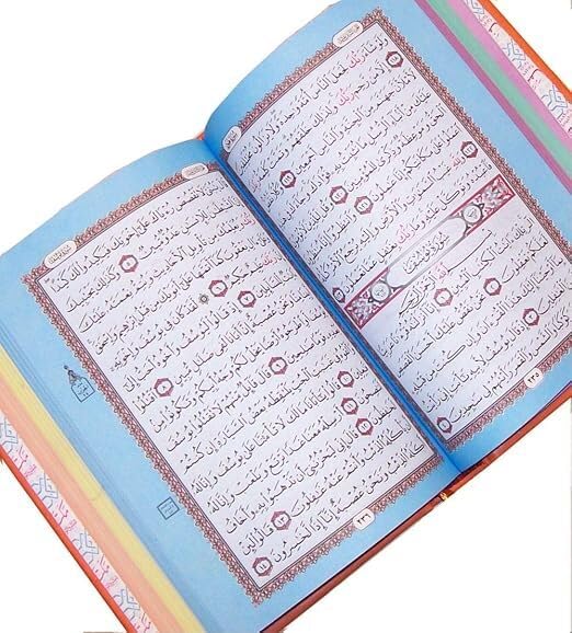 Quran Colored Parts