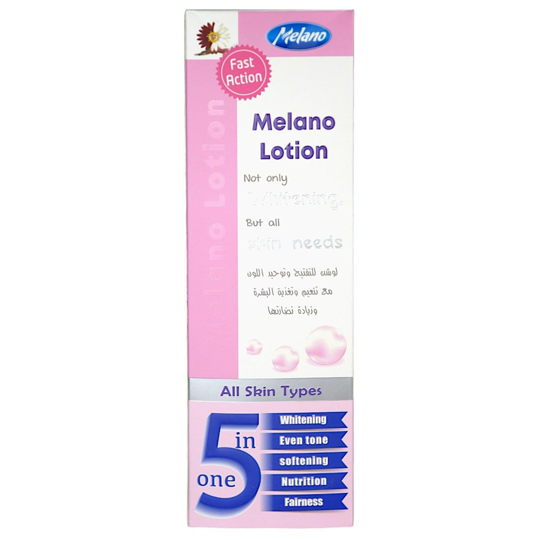Melano Pharma