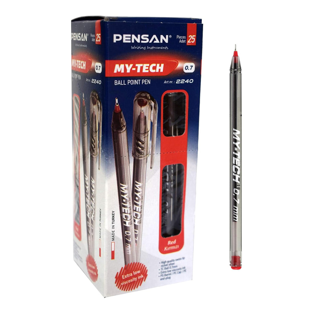 Pensan