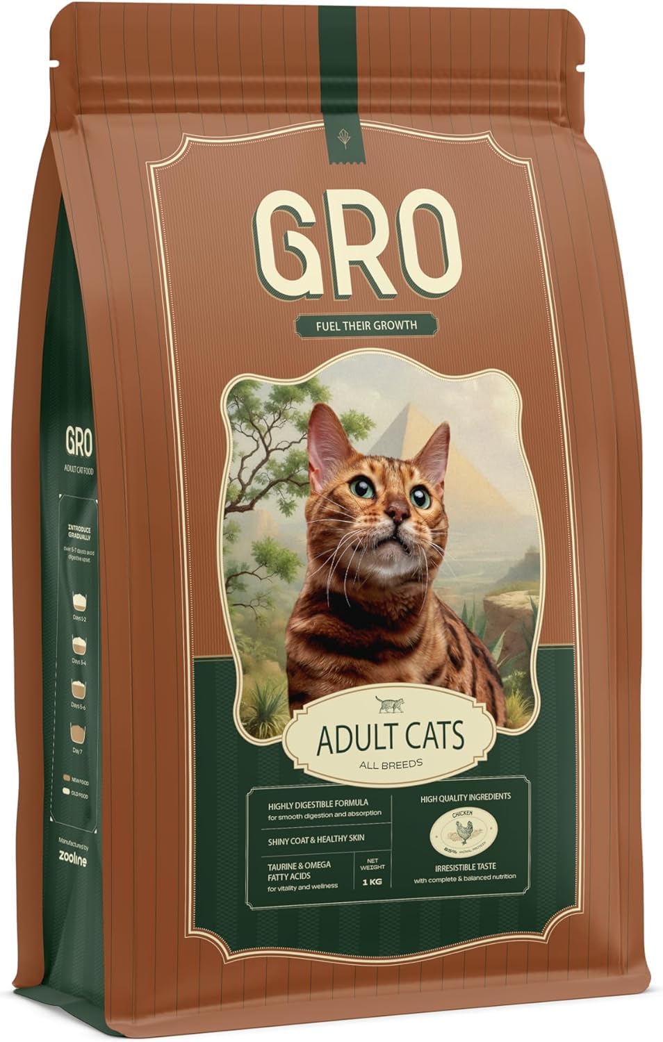 Dry Pet Food for Dogs & Cats – Suitable for Adult, Kitten & Puppy – Complete & Balanced Nutrition – FROM PETS ZONE (GRO Chicken Dry Food, Cat Adult Chicken 20 KG)