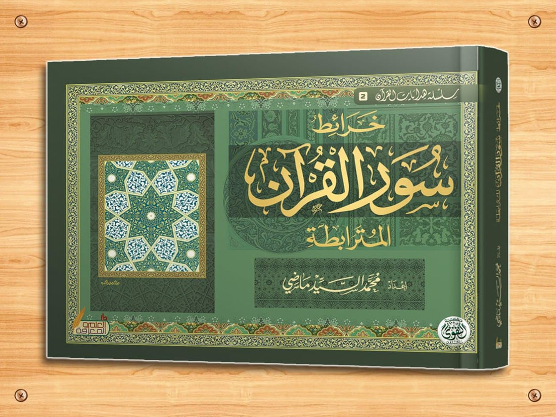 Associated Quran Wall Maps